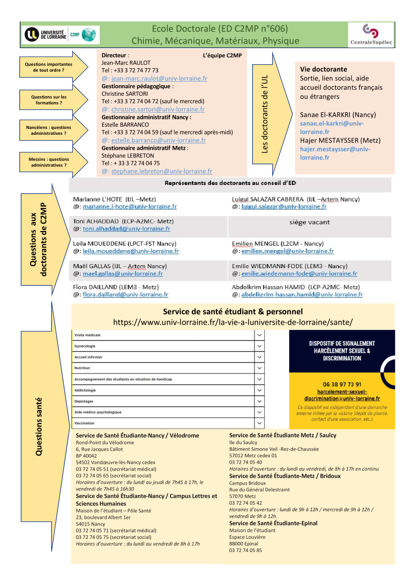 aide mémoire de la doctorant ou du doctorant