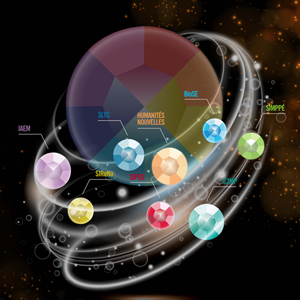 galaxie doctorat