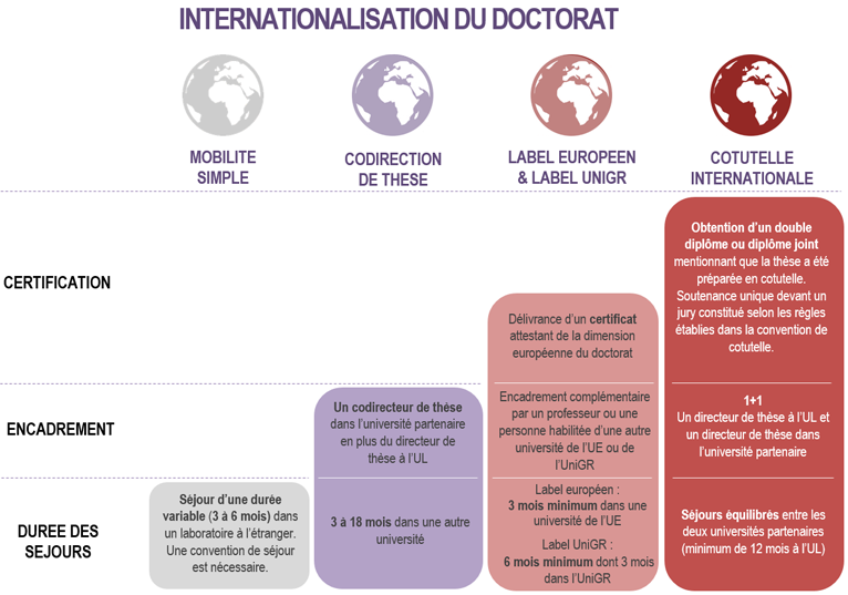 INTERNATIONALISATION4.png