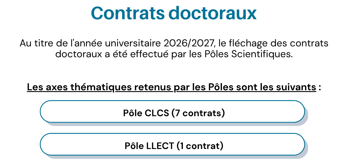 contrats doctoraux